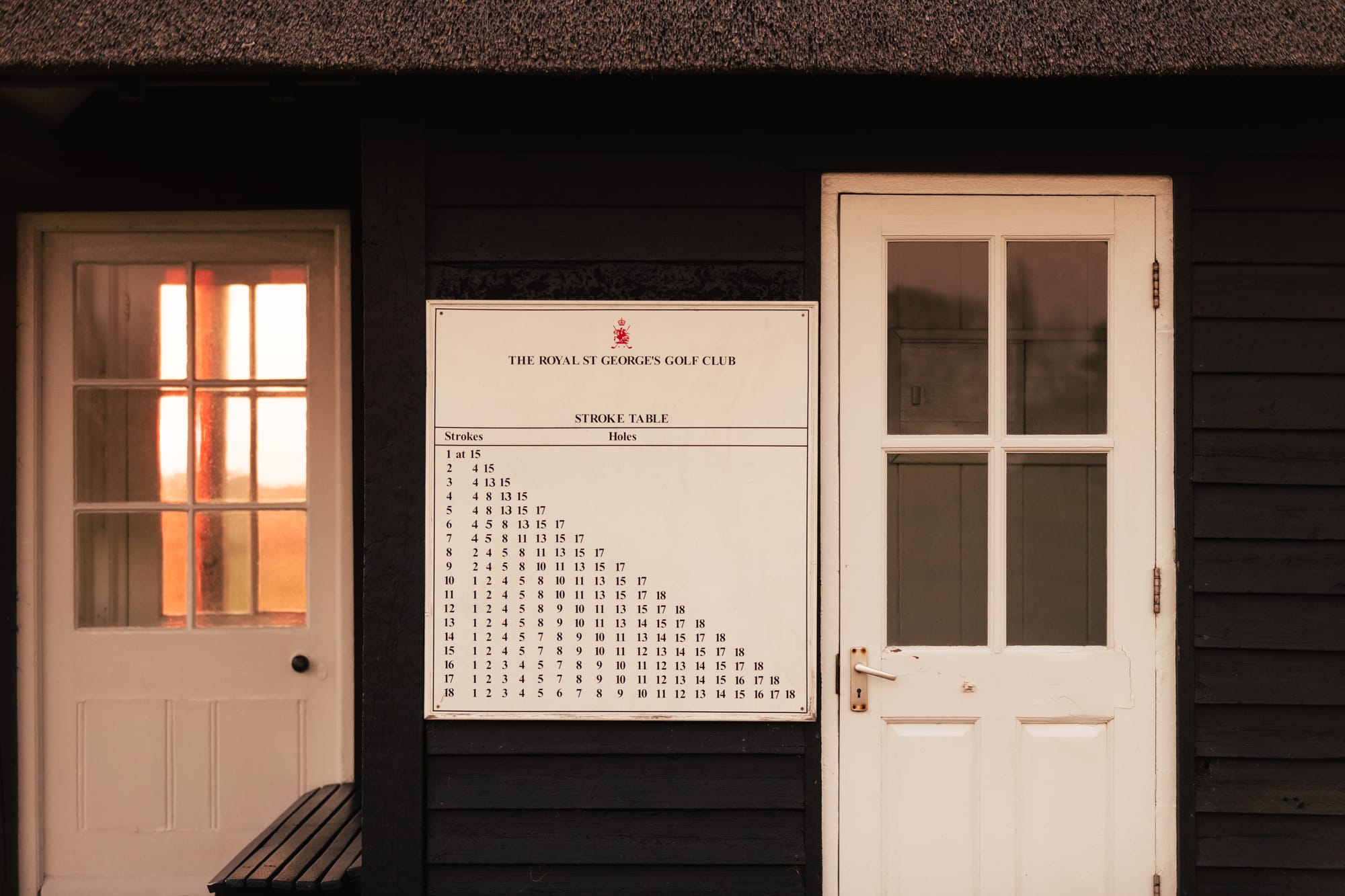 Course Notes: Royal St. George's